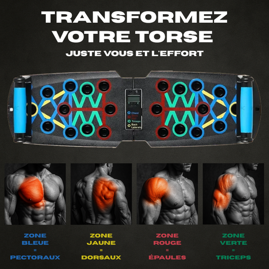 PowerPush Smart Exalyone – planche à pompes avec codes couleurs : vert triceps, bleu pectoraux, jaune dos, rouge épaules, pour transformer le haut du corps avec un effort ciblé.
