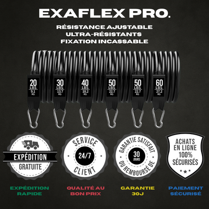 Icônes de confiance Exalyone pour Exaflex – expédition gratuite, service client 24/7, garantie 30 jours et paiement sécurisé.