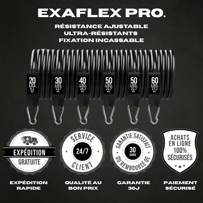 EXAFLEX PRO.