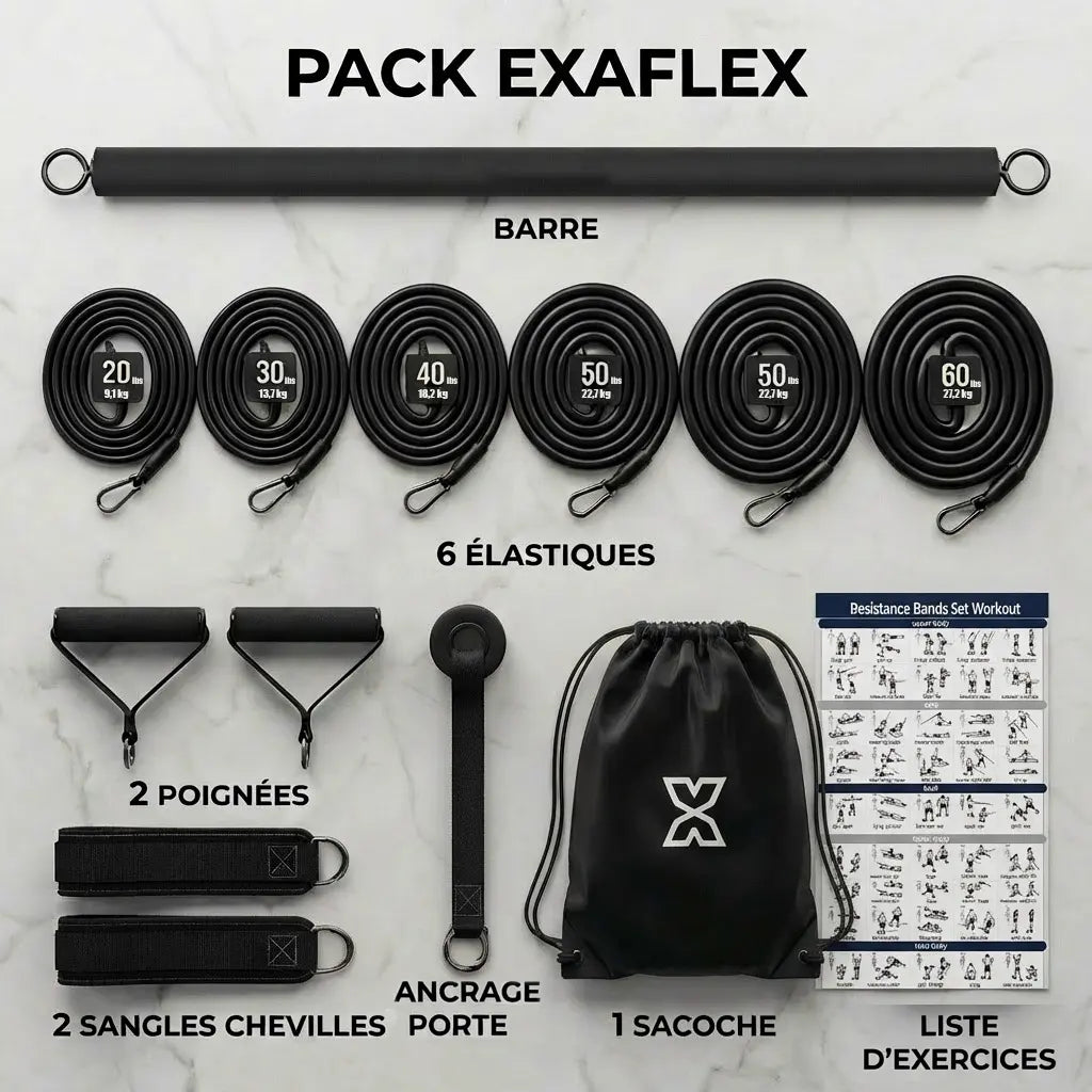 EXAFLEX PRO.