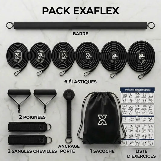 EXAFLEX PRO.